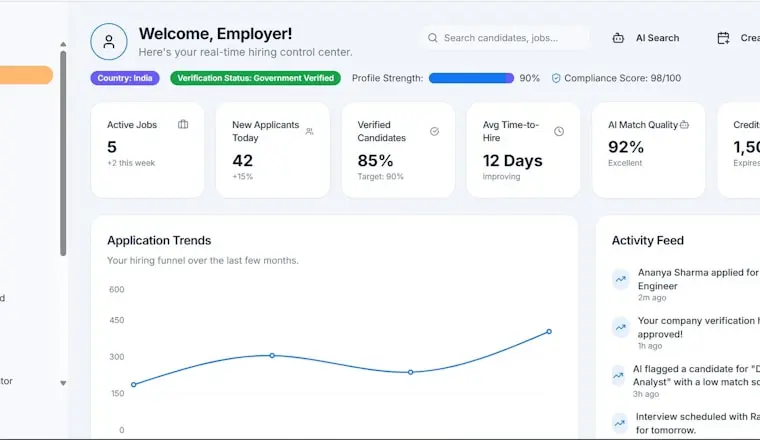 A Storefront That Converts — direct-to-consumer retail site rebuild